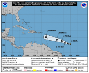 Beryl se convierte en huracán categoría 1